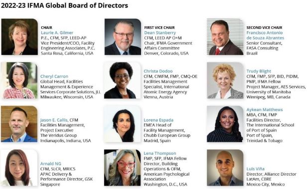 IFMA Global Board of Directors