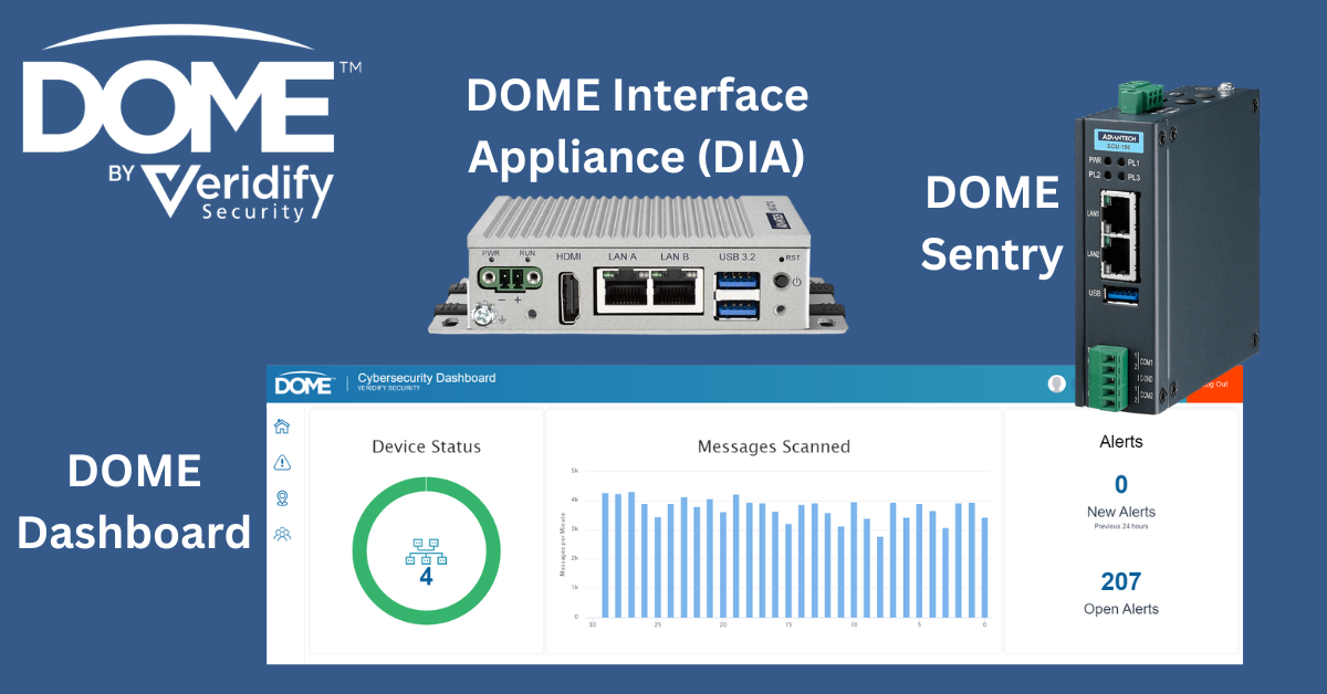 DOME cybersecurity platform