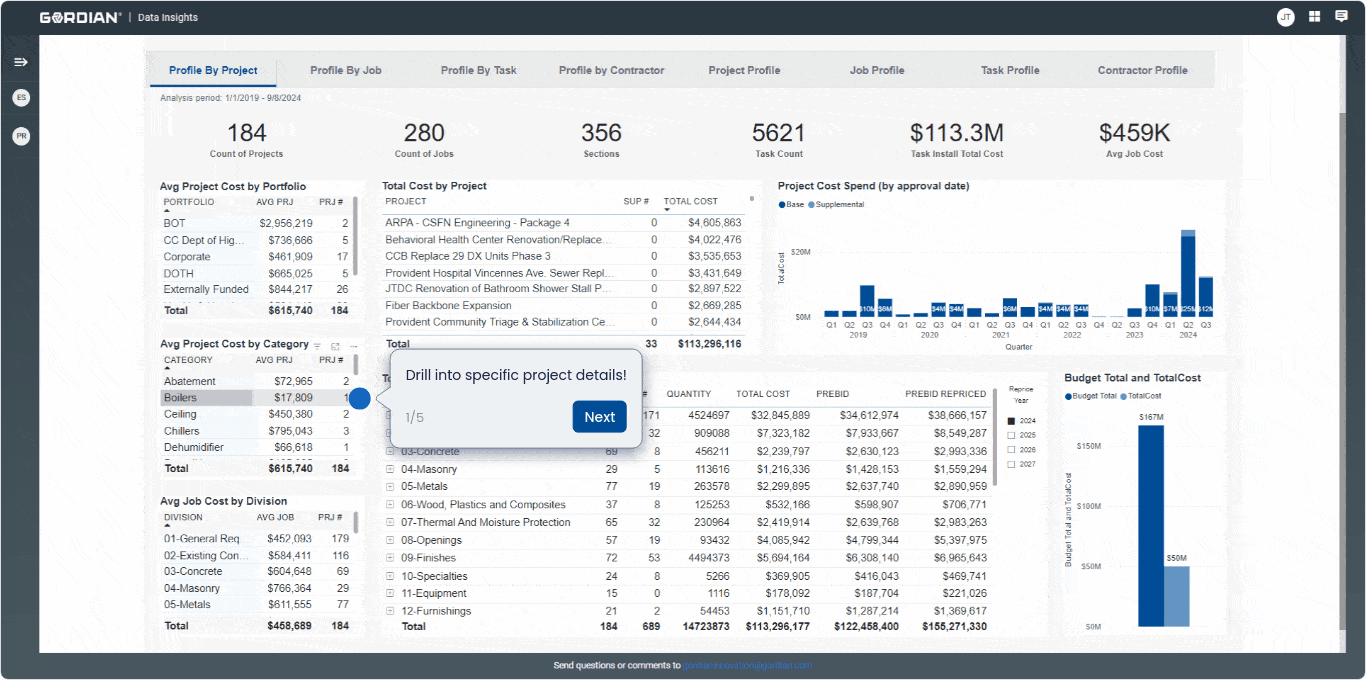 Gordian SaaS solution screenshots GIF