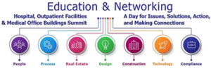 Education & Networking Hospital Summits