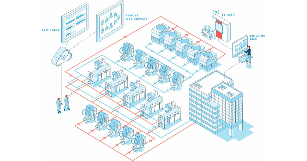 Light blue diagram with red lines showing connection of mechanical systems