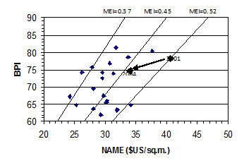 fig2
