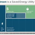 LightStream graphic