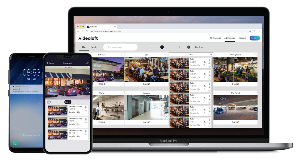 Videoloft’s cloud video surveillance VSaaS platform