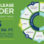 IMT DOE 2022 Green Lease Leaders graphic