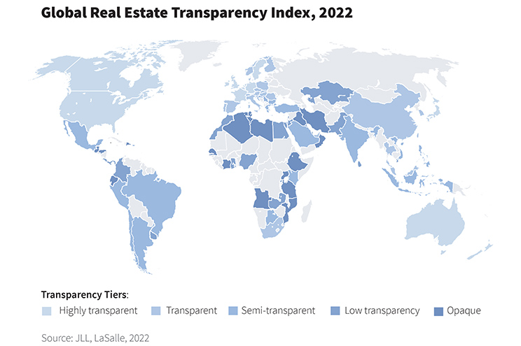 JLL real estate transparency map