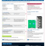 DENIOS Lithium-ion battery hazards